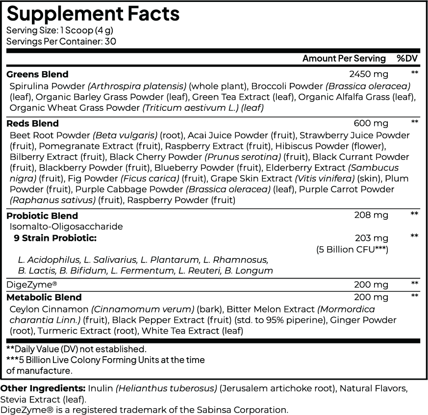 Trumeta Greens supplement facts